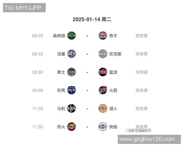 湖人队与热火队历史交锋战绩分析及近期表现对比