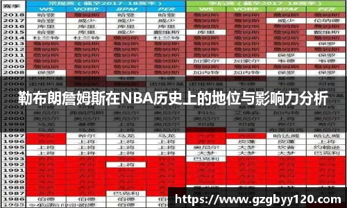 emc易倍